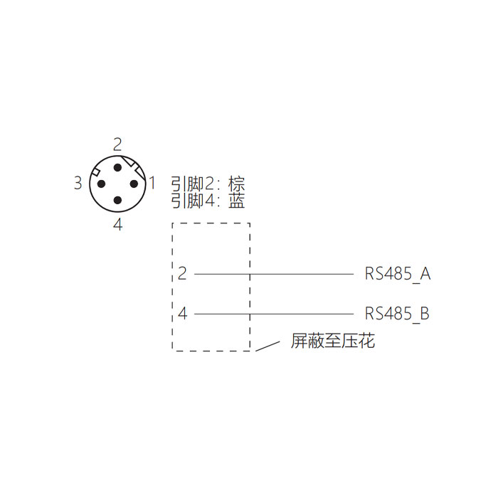 M12 4Pin D-coded、公頭直型、單端預(yù)鑄PUR柔性電纜、黑色護套、64SD35-XXX