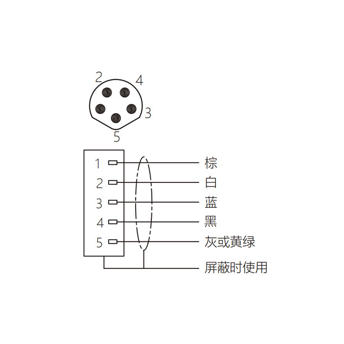 M8 5Pin、公頭直型、單端預鑄PVC非柔性電纜、灰色護套、63S727-XXX