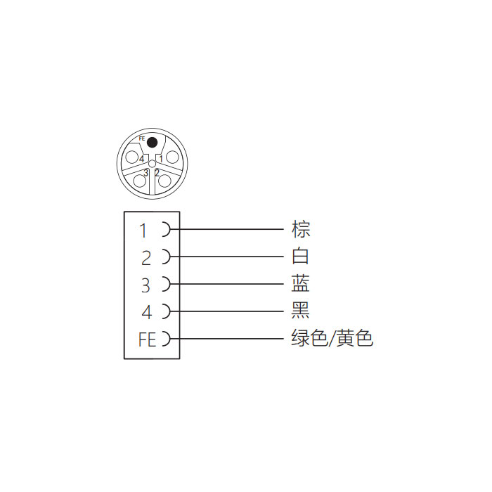 M12 5Pin L-coded、母頭直型、法蘭插座、板后安裝、預鑄UL電子線、64LB01-XXX