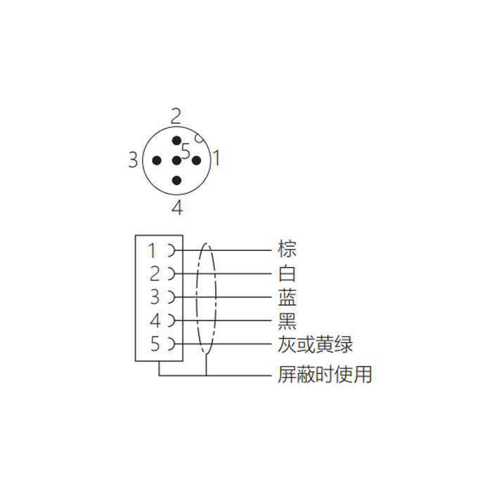 M12 5Pin 、公頭90°、引腳5黃綠、單端預鑄PUR柔性電纜、黑色護套、64S569-XXX