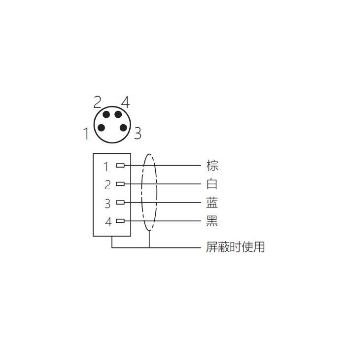 M8 4Pin、公頭直型、耐高溫120℃、單端預鑄PUR柔性電纜、黑色護套、63H061-XXX