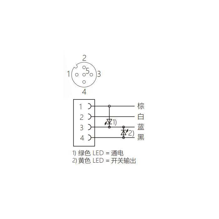 M12 4Pin 母頭90°、帶LED燈、IP 69K-ECOLAB、食品級、單端預(yù)鑄PUR柔性電纜、黑色護(hù)套、64E061-XXX