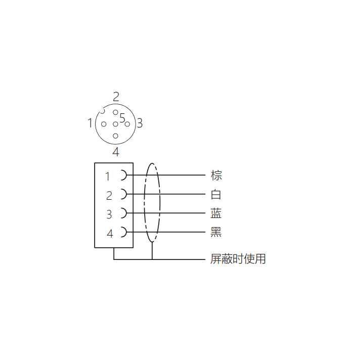 M12 4Pin、母頭直型、耐高溫120℃、單端預鑄PUR柔性電纜、黑色護套、64H041-XXX