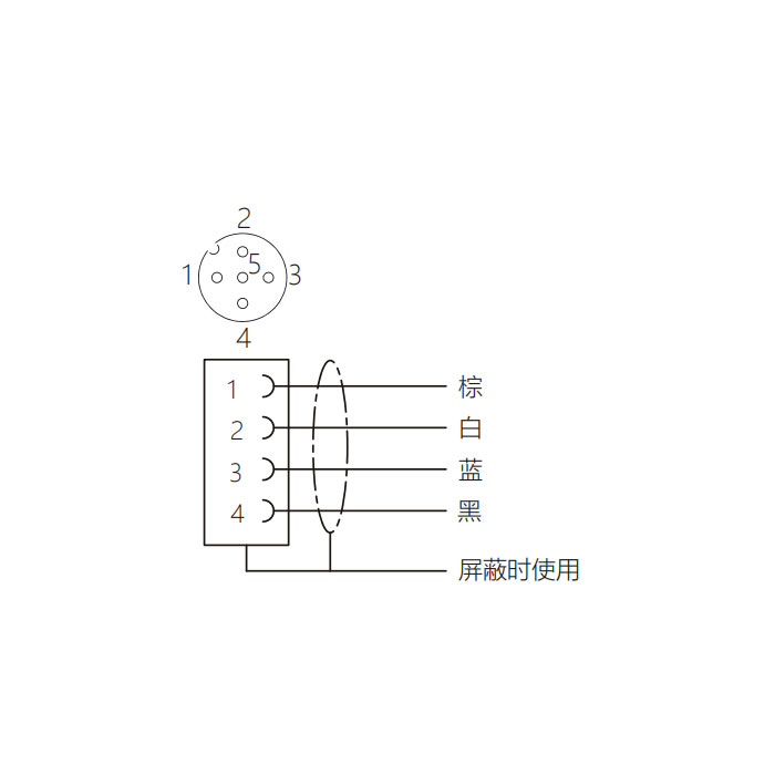 M12 4Pin、母頭90°、耐高溫120℃、單端預鑄PUR柔性電纜、黑色護套、64H061-XXX