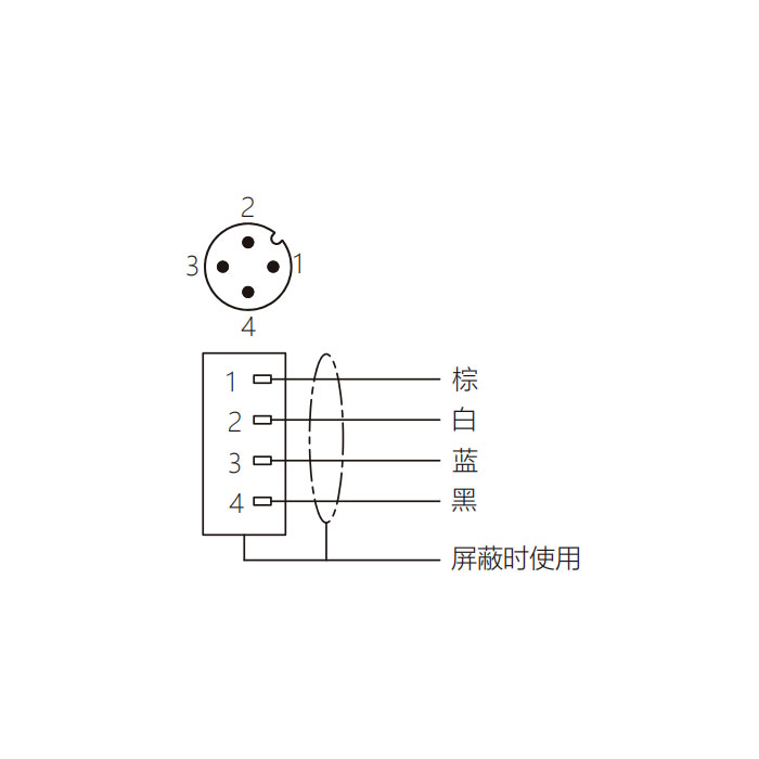 M12 4Pin、公頭直型、耐高溫120℃、單端預鑄PUR柔性電纜、黑色護套、64H141-XXX