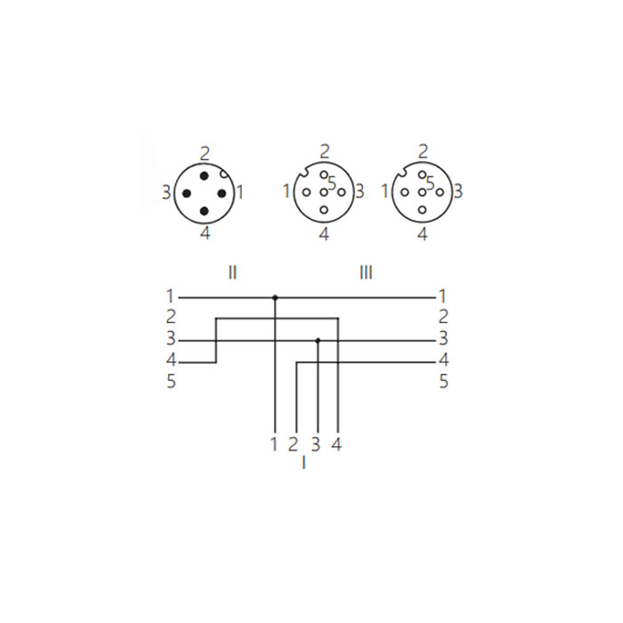 M12 4Pin公頭/2M12 3Pin母頭直型、IP 69K-ECOLAB、食品級、Y型預鑄PVC非柔性電纜、灰色護套、64E403-XXX