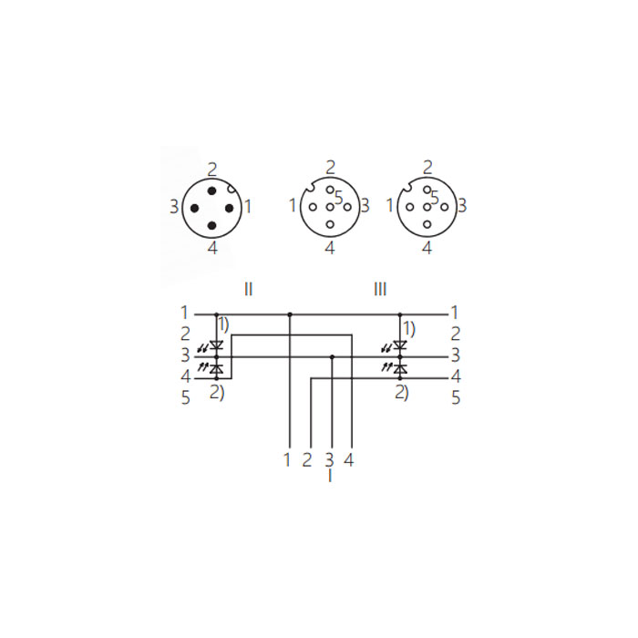 M12 4Pin公頭/2M12 3Pin母頭90°、帶LED燈、IP 69K-ECOLAB、食品級(jí)、Y型預(yù)鑄PVC非柔性電纜、灰色護(hù)套、64E423-XXX