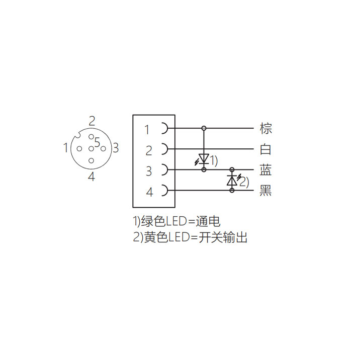 M12 4Pin、母頭直型、帶LED燈、單端預(yù)鑄電纜、防焊渣PUR材質(zhì)、黃色護套、64T311-XXX