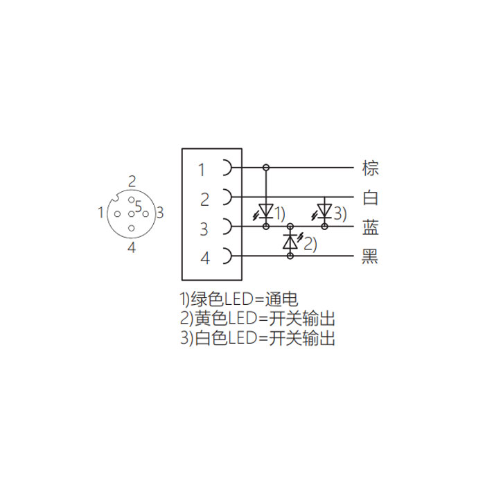 M12 4Pin、母頭90°、帶LED燈、單端預鑄電纜、防焊渣PUR材質、黃色護套、64T081-XXX