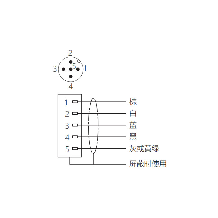 M12 5Pin、公頭90°、單端預鑄電纜、防焊渣PUR材質、黃色護套、64T561-XXX