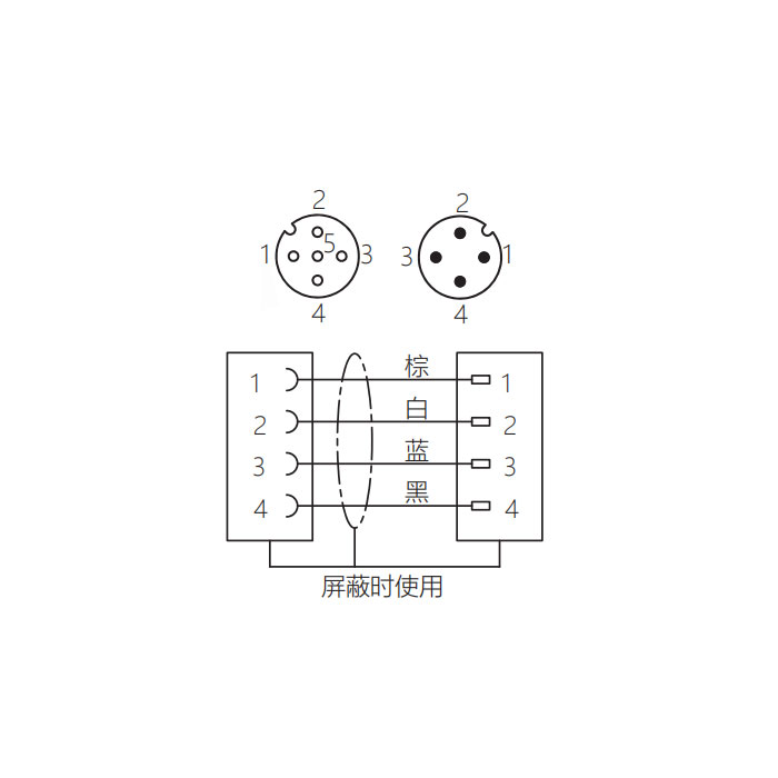 M12 4Pin、母頭直型轉公頭直型、雙端預鑄防焊渣PUR柔性電纜、橙色護套、64T103-XXX