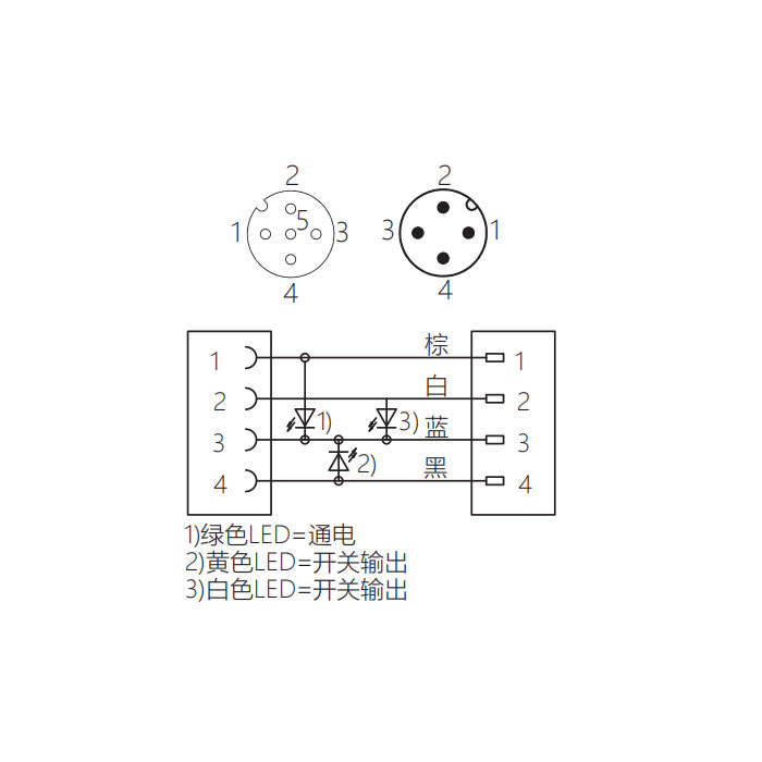 M12 4Pin、母頭90°帶LED燈轉(zhuǎn)M12公頭直型、雙端預(yù)鑄防焊渣PUR柔性電纜、橙色護(hù)套、64T123-XXX