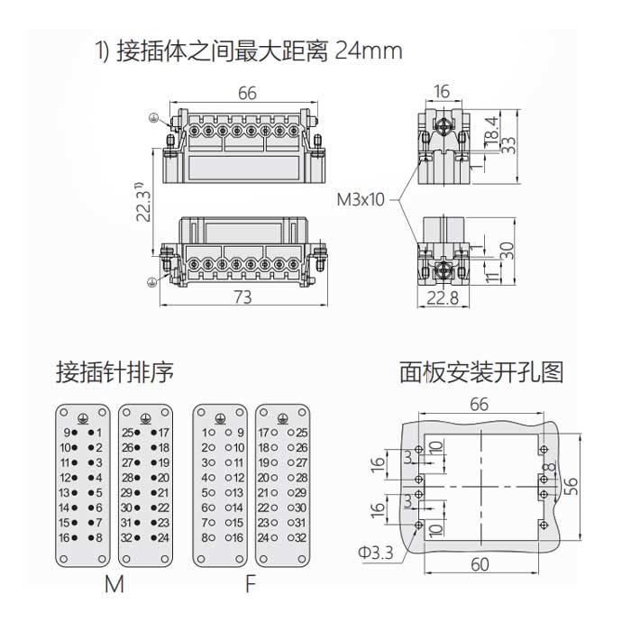 公芯件、螺釘壓接、適配H32A外殼、HA-016-M(1-16) / HA-016-MD(17-32)、09200162612/09200162613