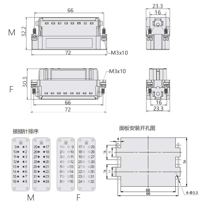 母芯件、彈片壓接/快速壓接、適配H32A外殼、HAS-016-F(1-16) / HAS-016-FD (17-32)、09200162833/09200162834