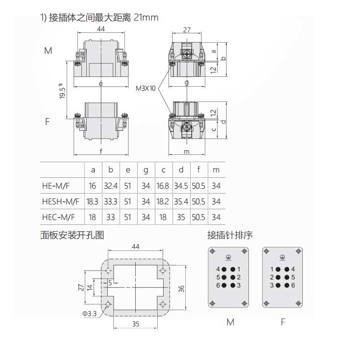 母芯件、螺釘壓接、適配H6B外殼、HE-006-F、09330062701