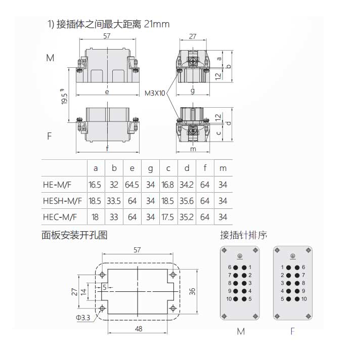 公芯件、冷壓接、適配H10B外殼、HEC-010-M、09330102602