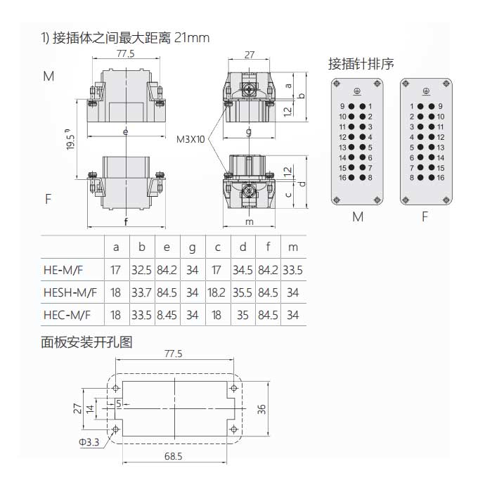 公芯件、快速壓接/彈片式、適配H16B外殼、HESH-016-M、09330162633