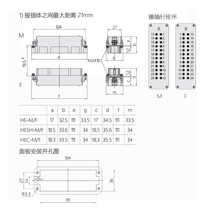 公芯件、快速壓接 / 彈片式、適配H24B外殼、HESH-024-M、09330242633