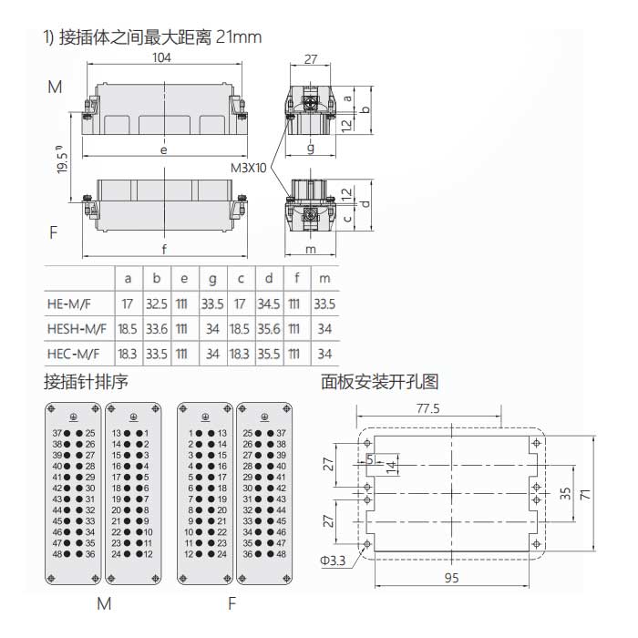 公芯件、螺釘壓接、適配H48B外殼、HE-024-M(1-24) / HE-024-MD(25-48)、09330242601 / 09330242611