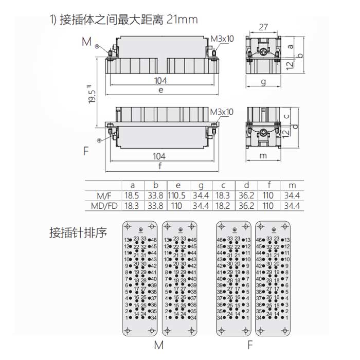 母芯件、冷壓接、適配H48B外殼、HEE-046-F(1-46) / HEE-046-FD(47-92)、09320463101/09320463111