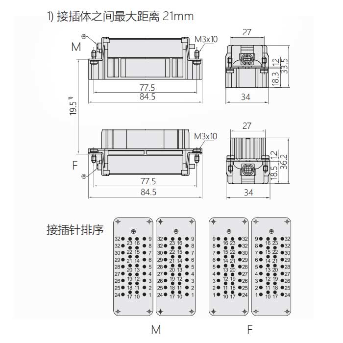 公芯件、冷壓接、適配H32B外殼、HEE-032-M(1-32) / HEE-032-MD(33-64)、09320323001/09320323011