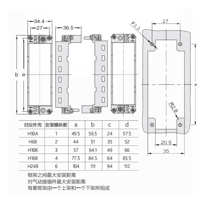 HM模塊框架(公)、可安裝4個準模塊、適配H16B外殼、H16B-T4-M、09140160303