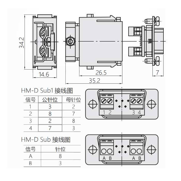 HM模塊、公接插、HM-D Sub-M、09140093051