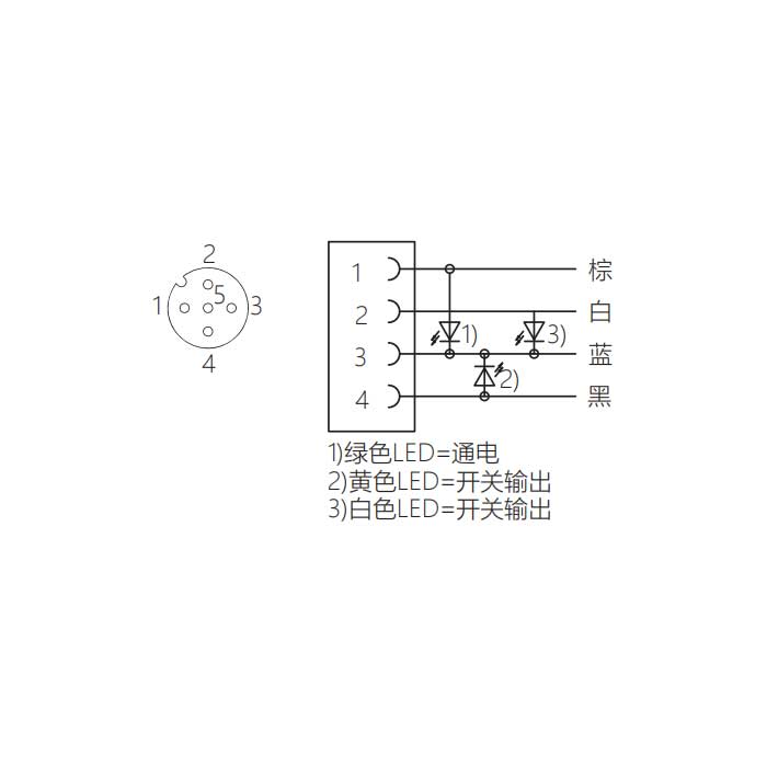 M12 4Pin、母頭 90°、帶LED燈、單端預鑄PUR柔性電纜、黑色護套、64S241-XXX