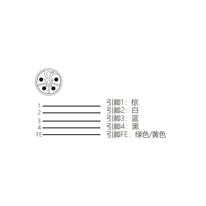 M12 5Pin、L-coded、公頭90°、單端預鑄PUR柔性電纜、黑色護套、64LS65-XXX