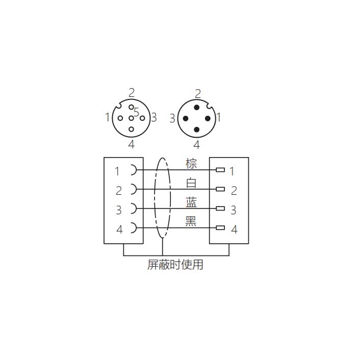 M12 4Pin 、母頭90°轉(zhuǎn)公頭直型、雙端預(yù)鑄PVC非柔性電纜、帶屏蔽、灰色護套、64D227-XXX