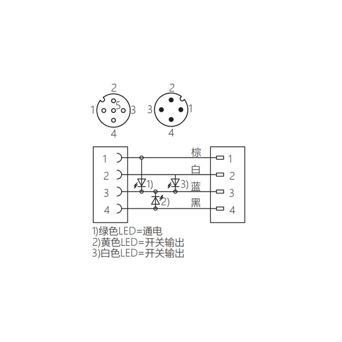 M12 4Pin、母頭90°帶LED燈轉(zhuǎn)公頭直型、雙端預(yù)鑄PVC非柔性電纜、灰色護(hù)套、64D263-XXX