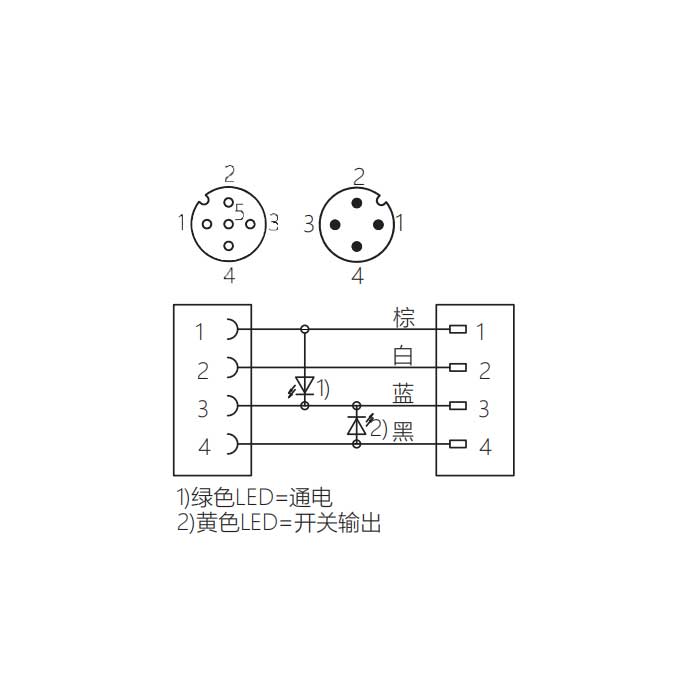 M12 4Pin、母頭90°帶LED燈轉(zhuǎn)公頭直型、雙端預(yù)鑄PVC非柔性電纜、灰色護套、64D243-XXX