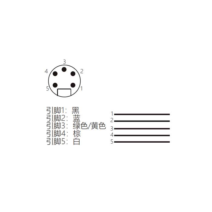 7/8”5Pin、公頭90°、單端預鑄PVC非柔性電纜、黃色護套、0PI053-XXX