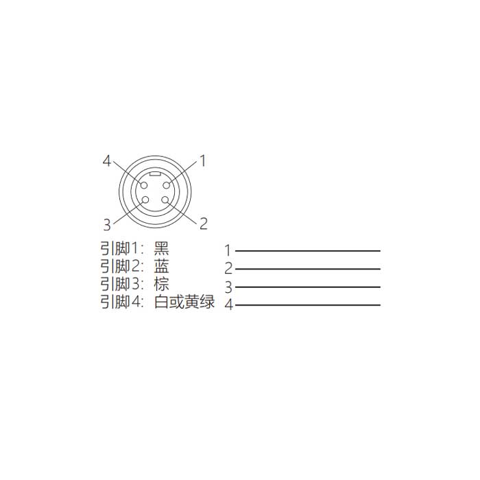 7/8”4Pin、母頭直型、單端預鑄PUR柔性電纜、黑色護套、0PI165-XXX