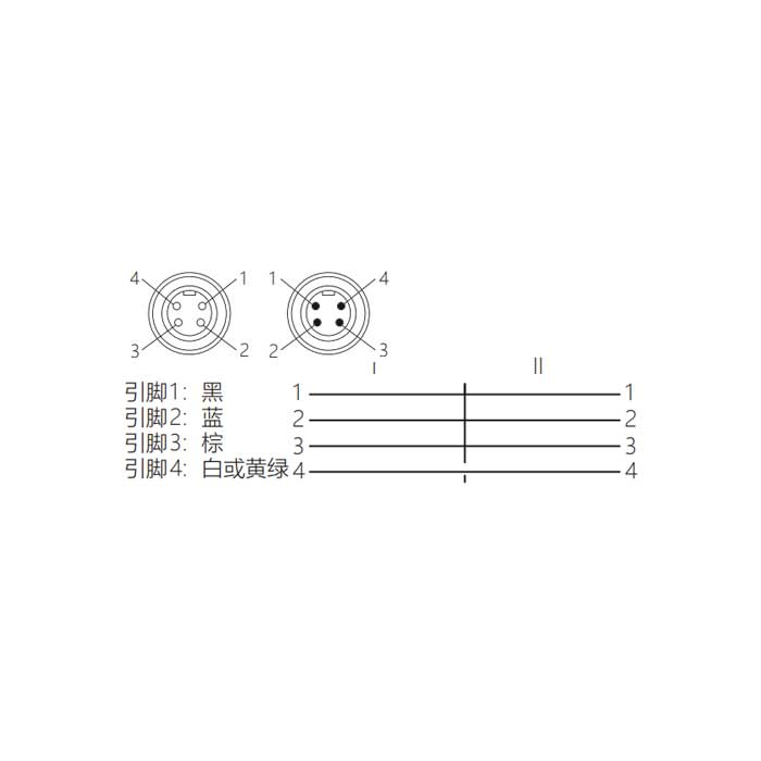 7/8”4Pin 母頭直型轉公頭90°、雙端預鑄PUR柔性電纜、黑色護套、0PI225-XXX